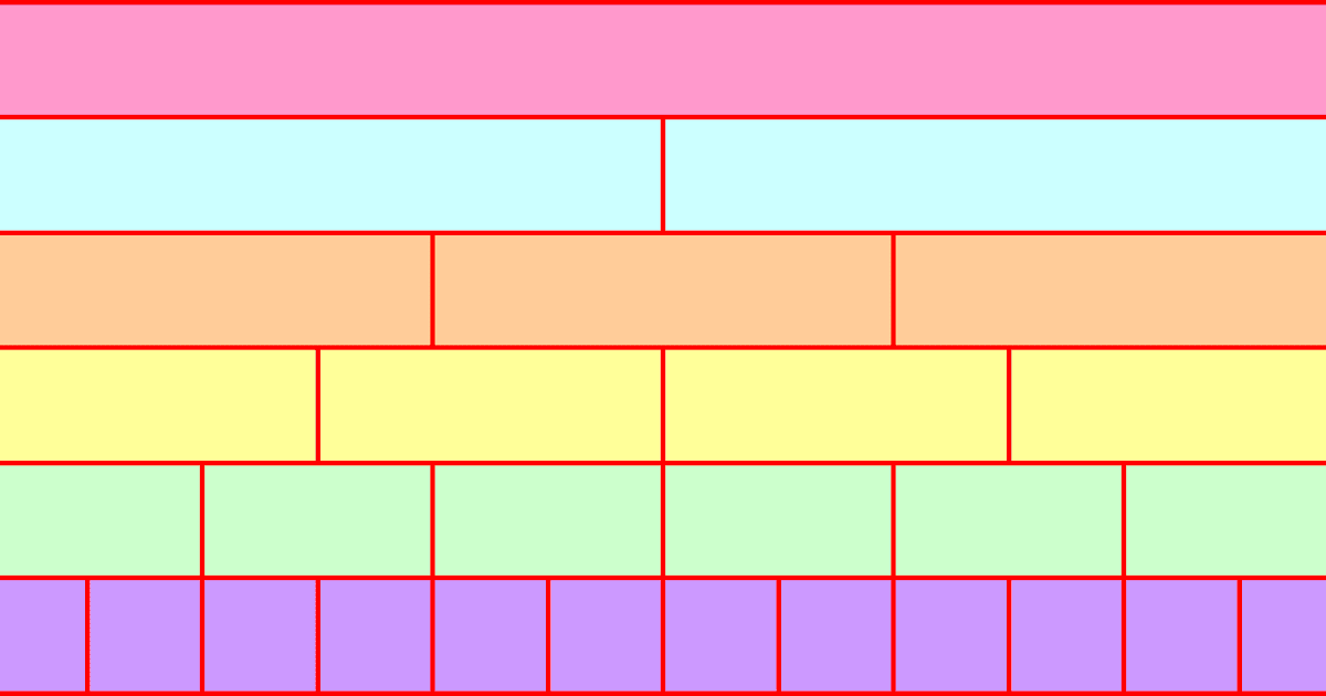 MEDIAN Don Steward mathematics teaching: fraction wall