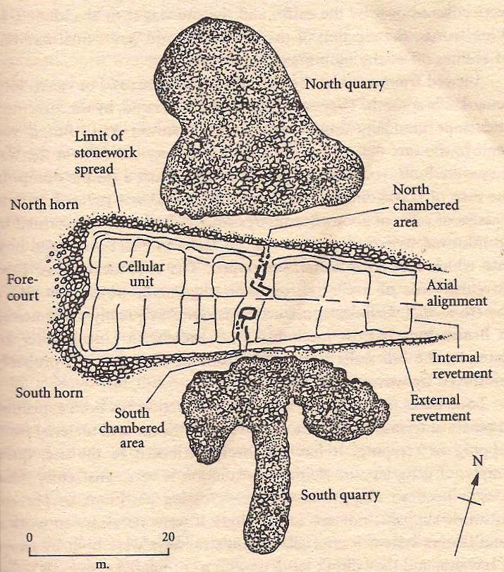 Xcavate! Dorset's Community Archaeologist Monuments & Memory