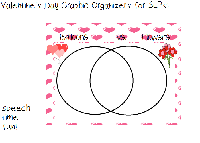 Valentine's Day Graphic Organizers for SLPs FREEBIE! - Speech Time Fun ...