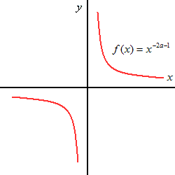 LÍMITES LATERALES