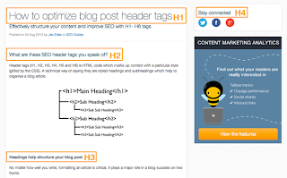 Heading Optimization Heading Optimization