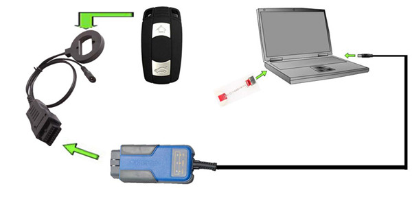 How To Program Bmw Key Fob E90 Forum