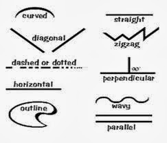 Types of lines