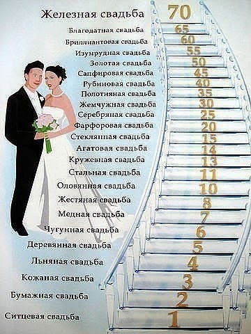 Катя лель с днем рождения тебя текст песни Катя лель с днем рождения тебя текст песни