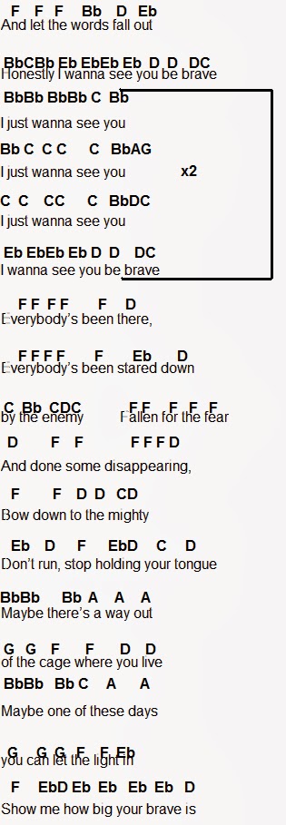 flute sheet music brave sabrina carpenter sheet music