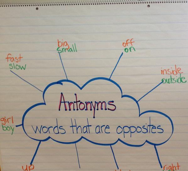 Antonyms, Antomins, and Alarm Clocks (And a Freebie for You!) Miss