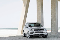 All New Model Mercedes-Benz M-Class W 166