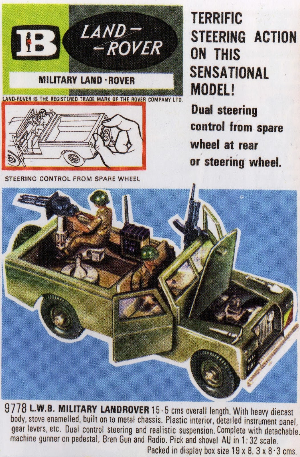 P is for Probably...the Best Toy in the World, Ever Small Scale World