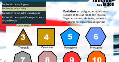 El estublog de 6ºB: Clasificación de los polígonos