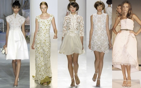 what is fashion trends