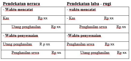 Yudhiez Site Januari 2016