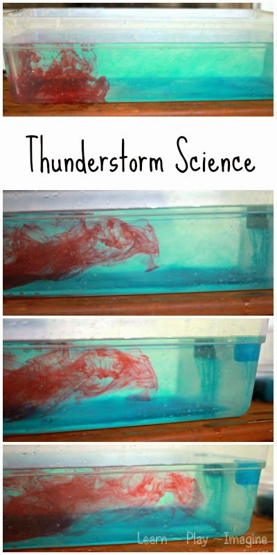 Making convection currents - hands on weather science for kids