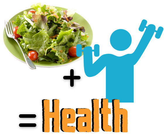 how to lose weight quickly diet vs exercise amkguru blog diet and excersise