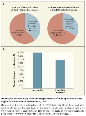 Cost Of Nursing Homes In Staten Island Ny Cost Of Nursing Homes In Staten Island Ny