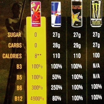 Xs Energy Drink Mix Xs Energy Drink Mix