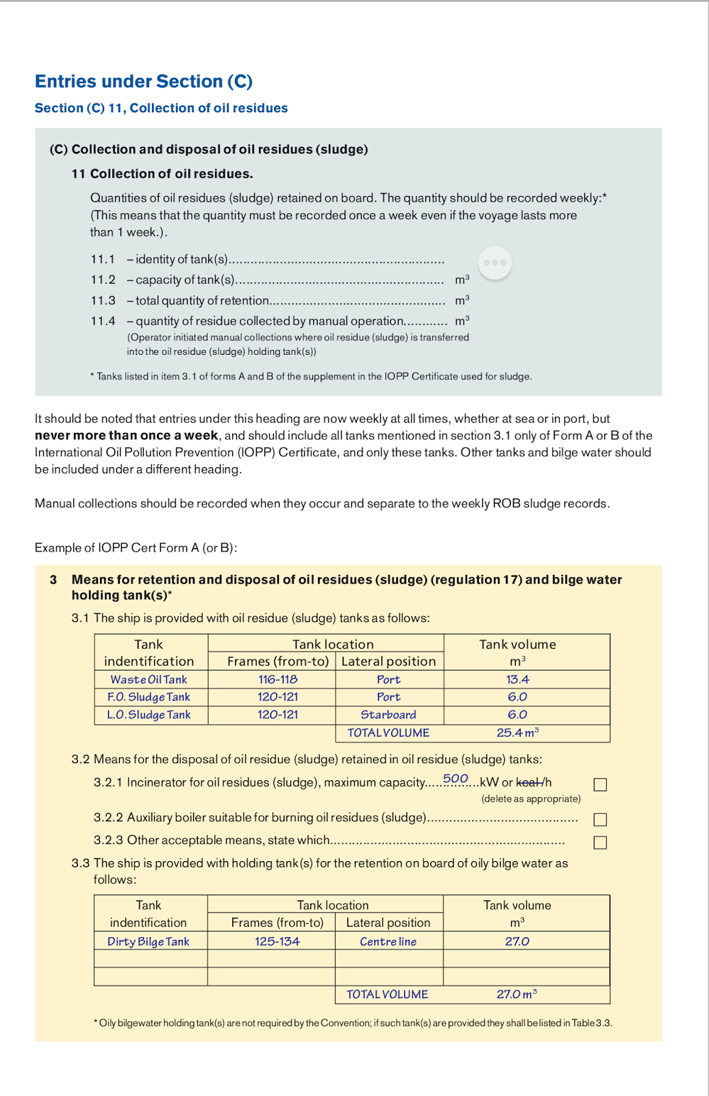 Myanmar Marine Engineers Oil Record Book entries Machinery space