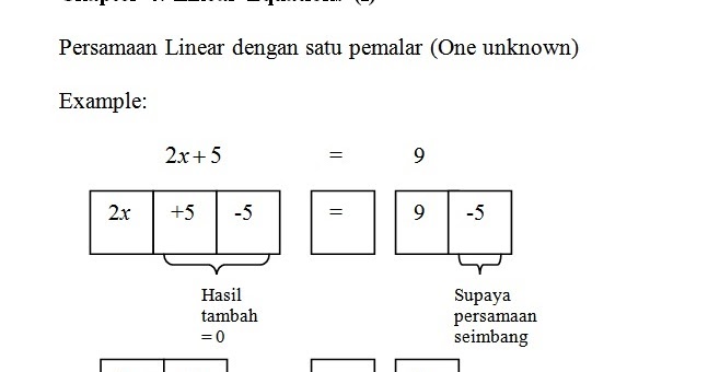 Nota Matematik Tingkatan 2  Bab 4  Persamaan Linear I (Linear