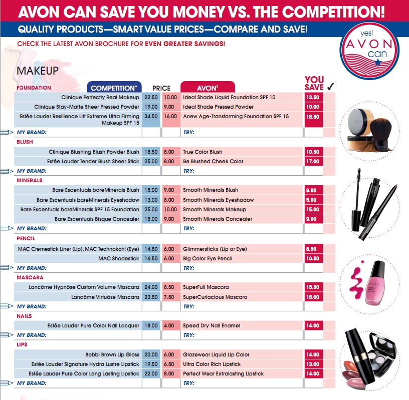 avon canada montreal avon money vs competition avon perfume comparison chart