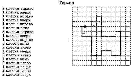 Метрик схемы вышивка Метрик схемы вышивка