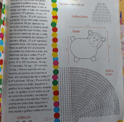 Tapete infantil em formato de ovelha com gráfico.