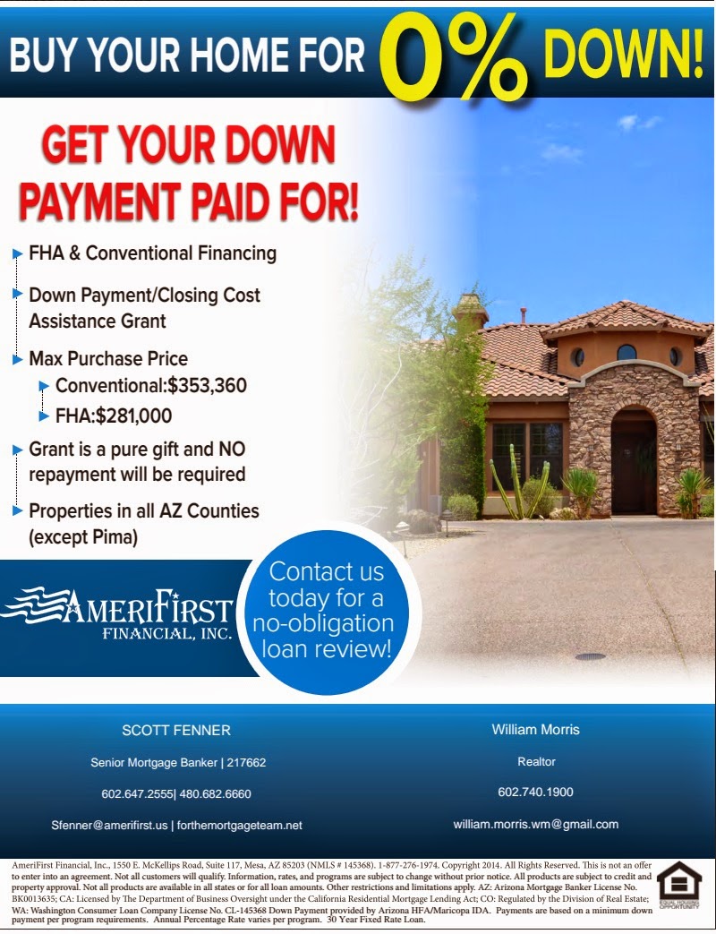 Great New Home Loan Products AZ Real Estate Today