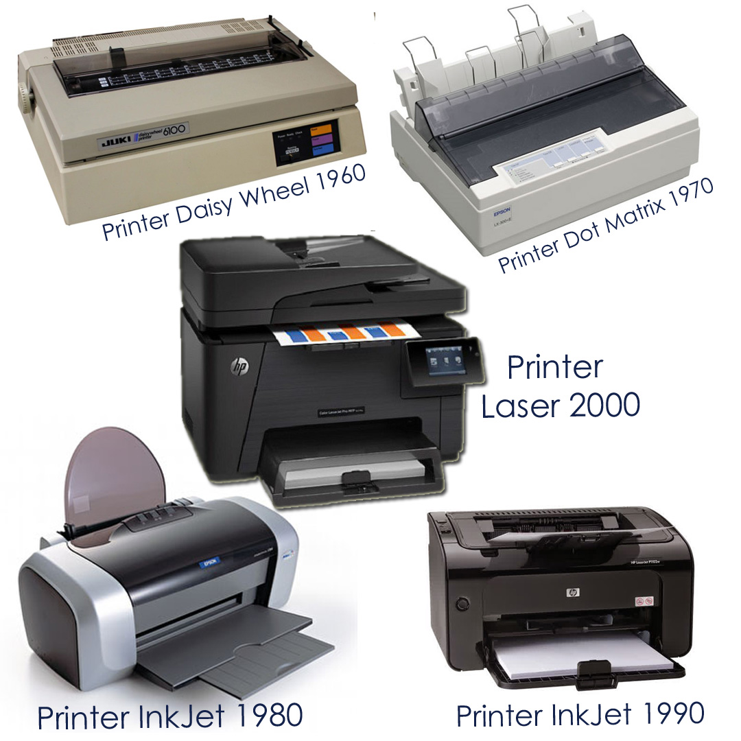 Printer Biasa laser toner blueprint bukan toner printer biasa neodamail Printer Biasa laser toner blueprint bukan toner printer biasa neodamail