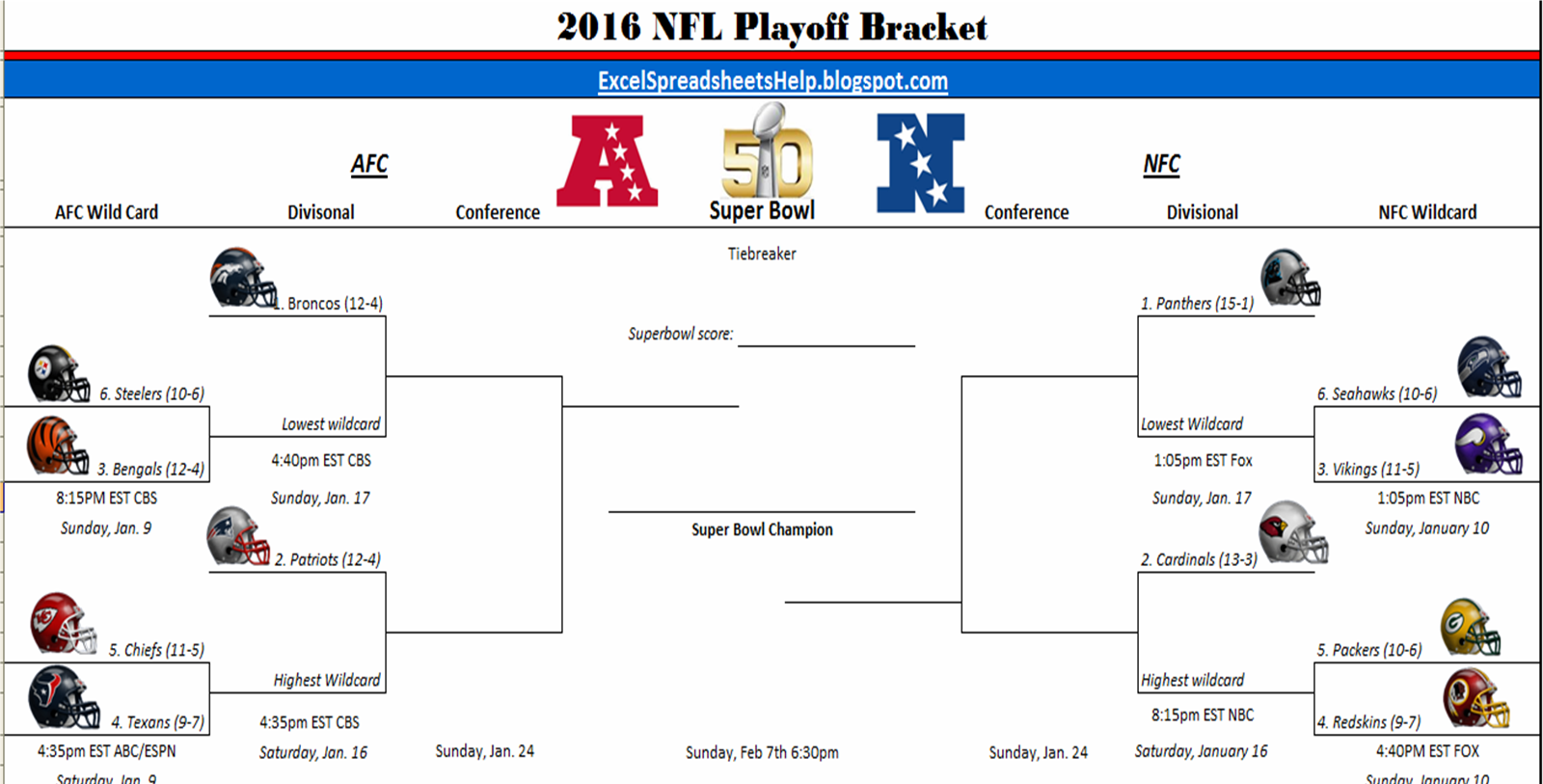 Nfl Playoff Lineup Chart