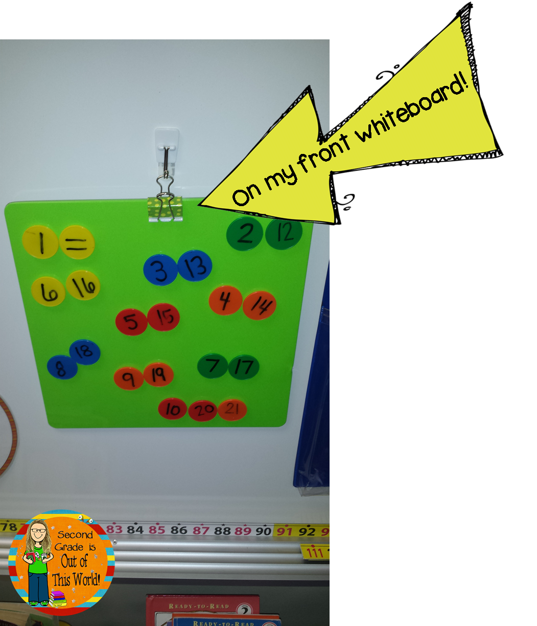 Bright Ideas! Attaching a dryerase board to a bulletin board