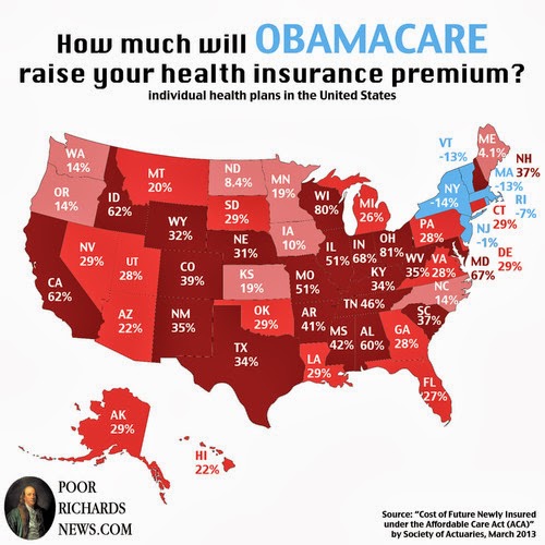 The Whited Sepulchre ObamaCare in two charts