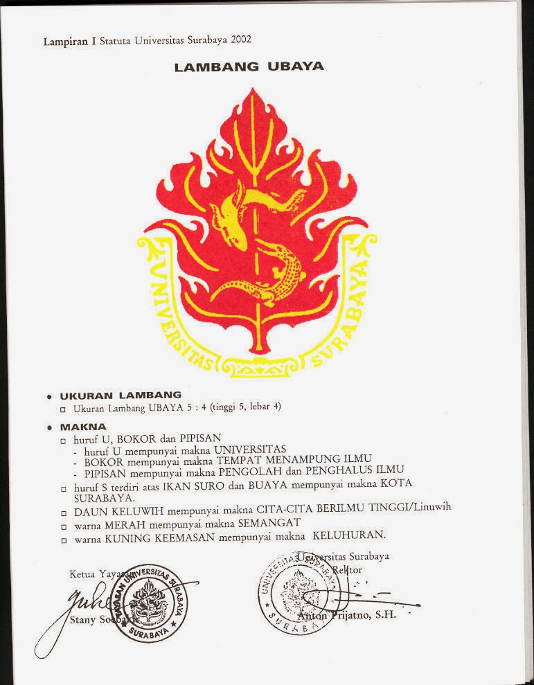 LOGO UBAYA | Gambar Logo
