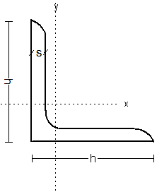 angle iron cad shape angle iron cad shape