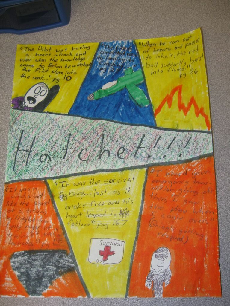 hatchet book report hatchet book report