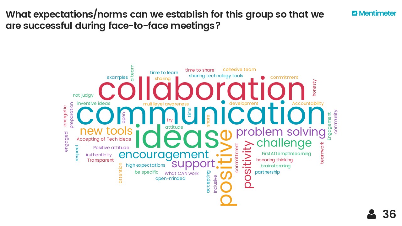 Edgaged MSDSC Technology Team