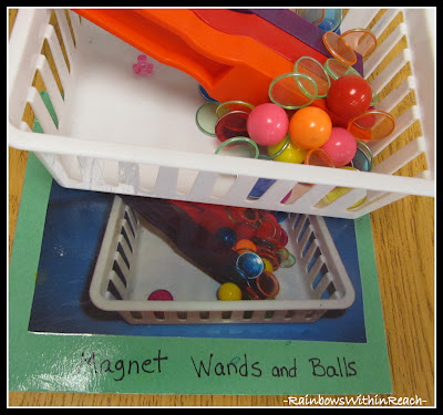 photo of: Early Childhood Shelves labeled with photo for Materials