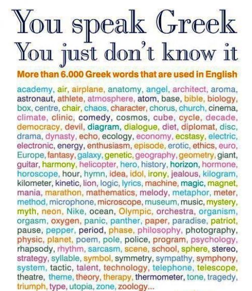 Μιλάτε Ελληνικά, αλλά δεν ... το γνωρίζετε