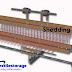 Shedding | Shedding mechanism | Shedding mechanism of Tapped Loom.