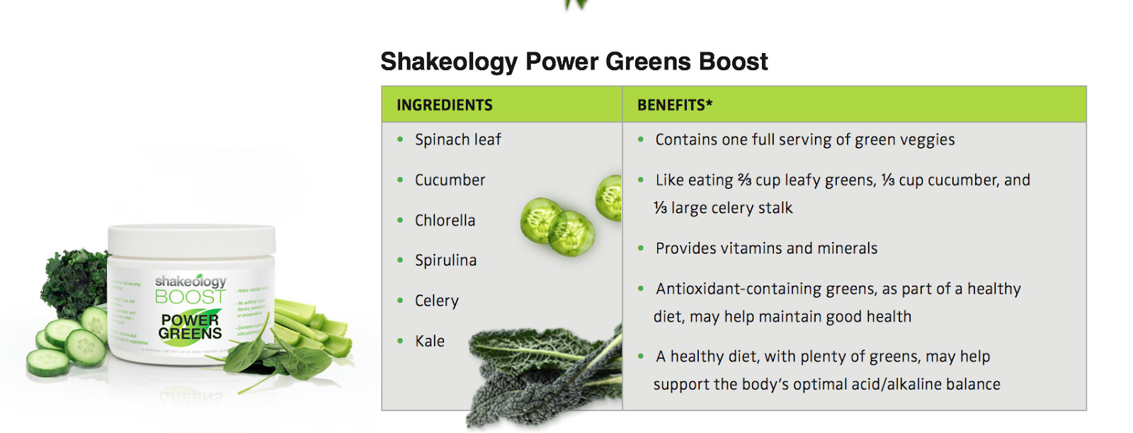 Sarah Griffith Shakeology Boosts