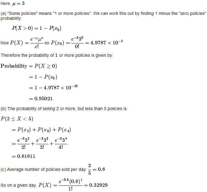 Just Like That !!! R Poisson Distribution Explanation using Examples