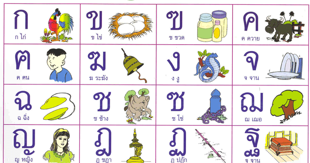 Welcome to Thailand: THAI LANGUAGE