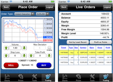 mobile trading platform instaforex malaysia