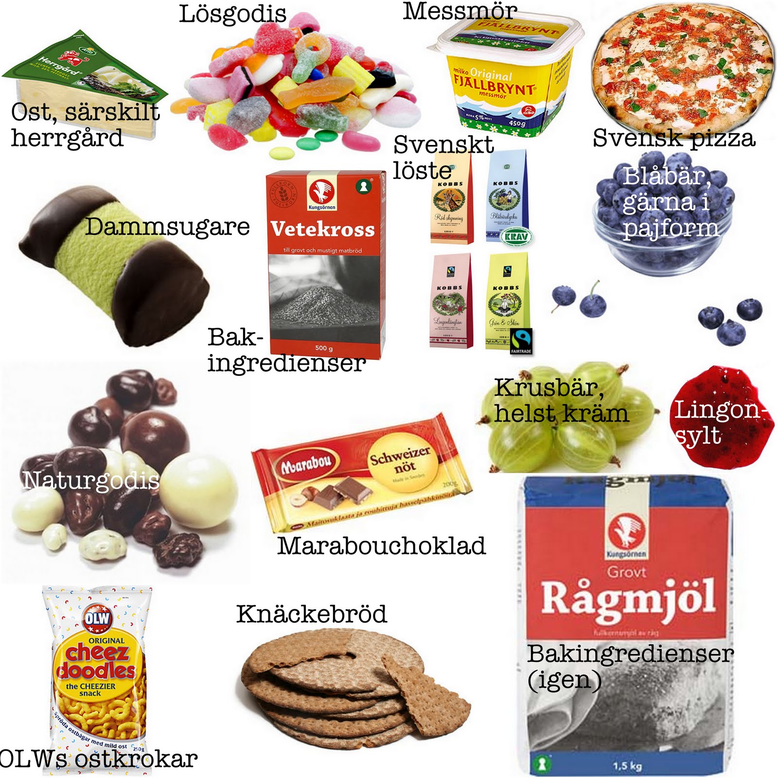 svensk mat utomlands svensk mat utomlands