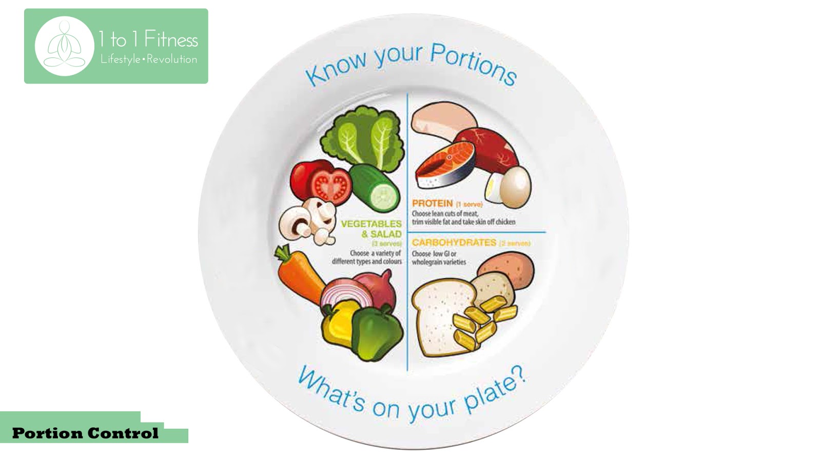 Portion Control For Weight Loss – How It Works And Ways To Do It picture picture Portion Control For Weight Loss – How It Works And Ways To Do It
