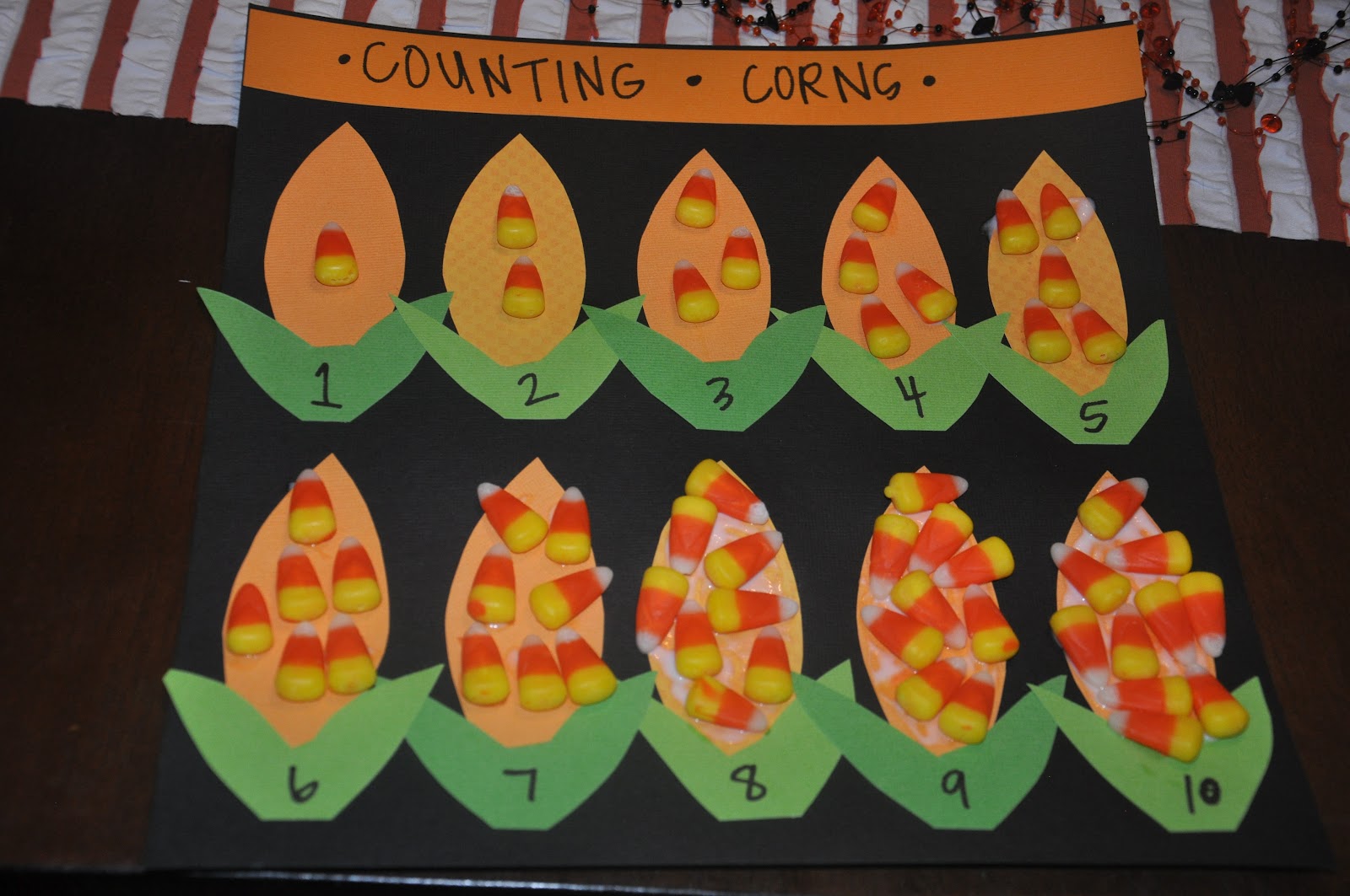 The Pinterest Critic: 'Counting Corns'