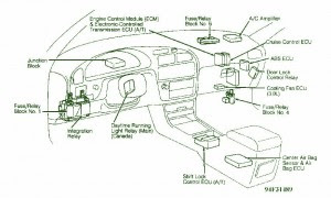 Fuse Box Toyota 93 Camry 2200 Diagram