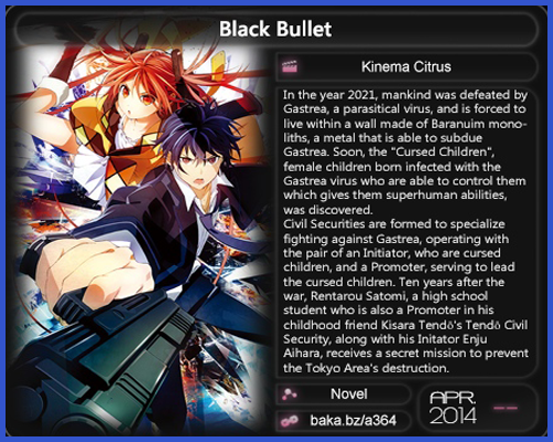 Anime Estrenos Primavera 2014 Black+Bullet