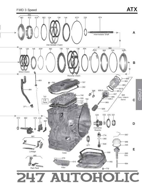 cd4e transmission diagram 247 autoholic ford transmission info cd4e transmission diagram 247 autoholic ford transmission info