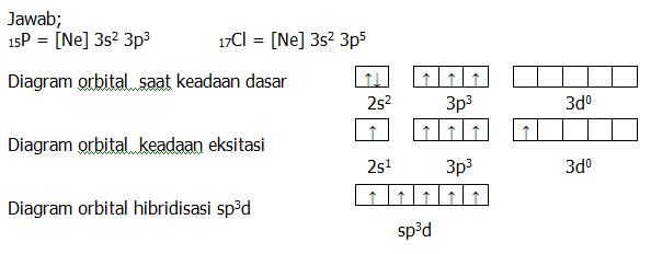 23 Contoh Soal Bentuk Molekul Hibridisasi Kumpulan Contoh Soal