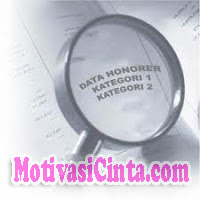 INFORMASI CPNS HONORER K2 TAHUN 2013 INFORMASI CPNS HONORER K2 TAHUN 2013
