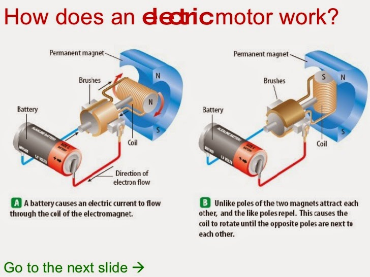 Got Physics? April 2015