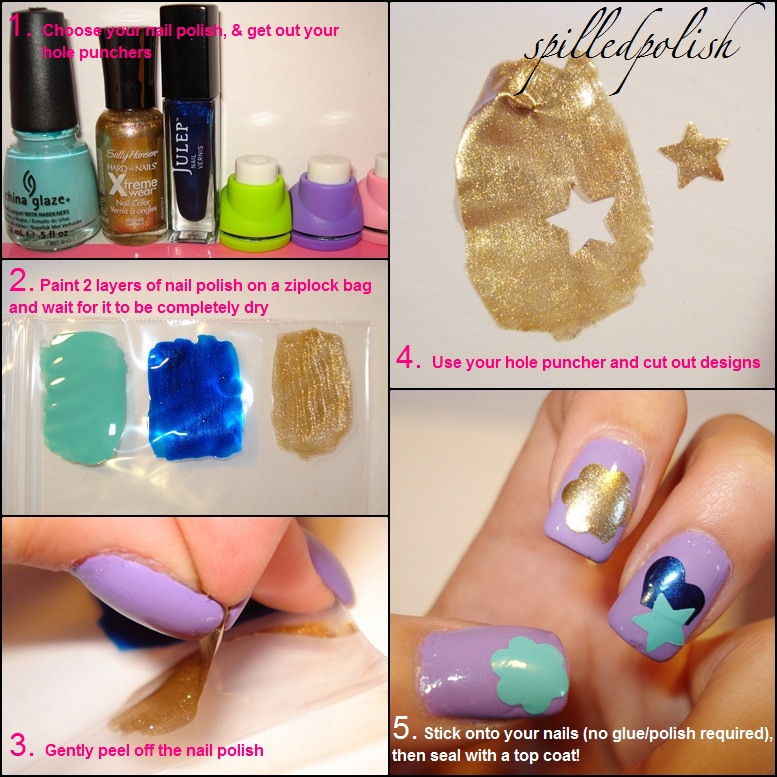 spilledpolish TUTORIAL Nail Stickers